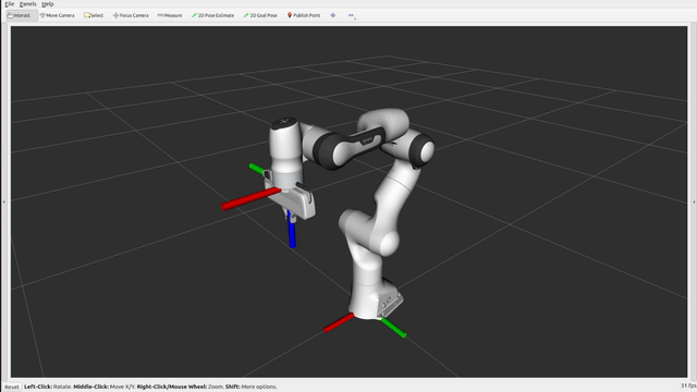 Project 1: MoveIt Servo Refactor