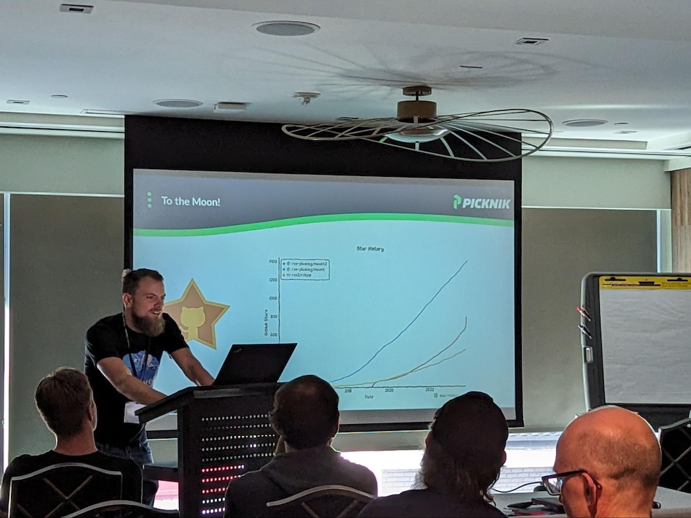 MoveItCon 2023 Recap