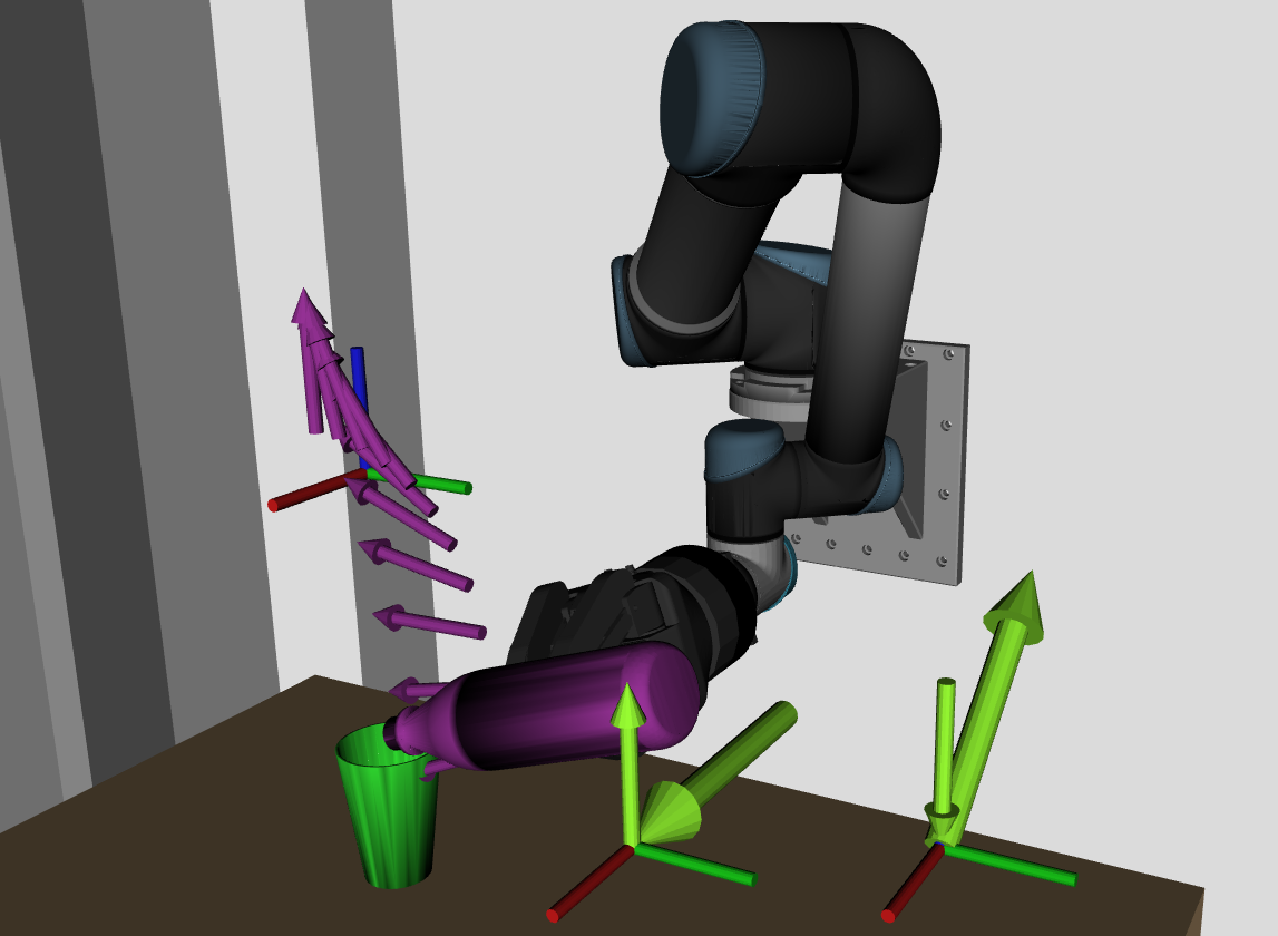 MoveIt Task Constructor